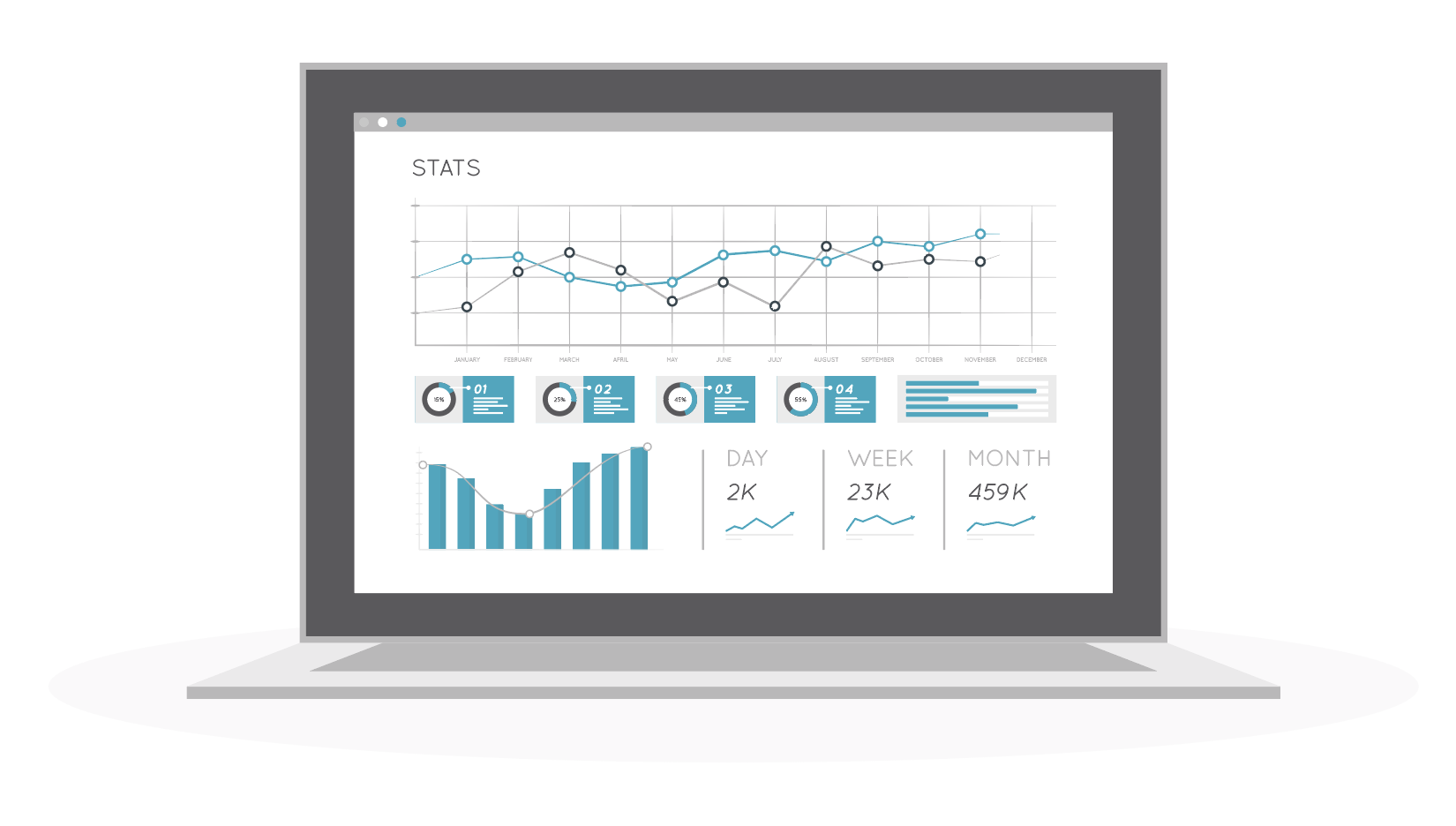 ServiceNow Performance Analytics Everything you need to know